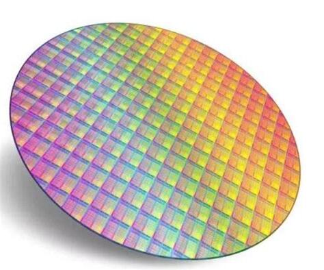 什麼東西是圓的