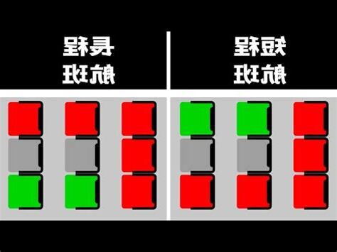 座位後面是走道