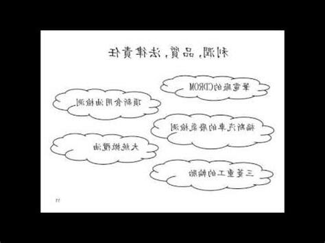 戴明14點原則口訣