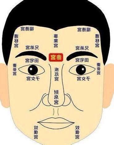 富貴痣男