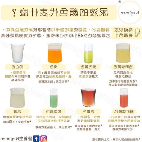 顏色代表什麼