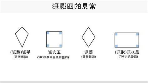 只有一個直角的四邊形