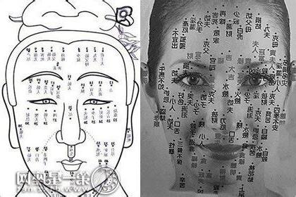 臉頰長痣代表什麼