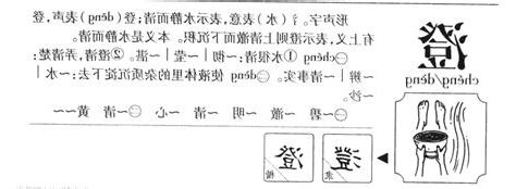 澄字五行