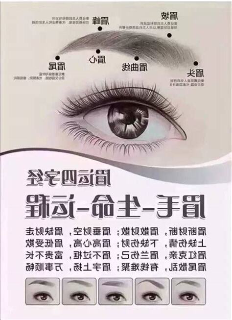 眉中有墨