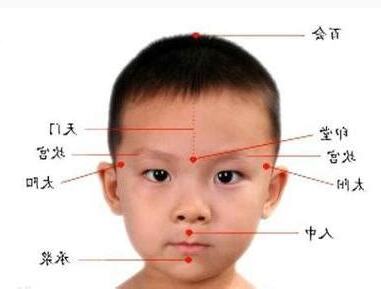 開天門穴