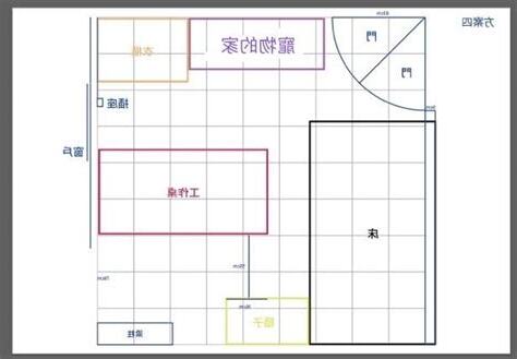 房間位置