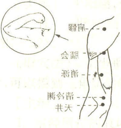 源穴