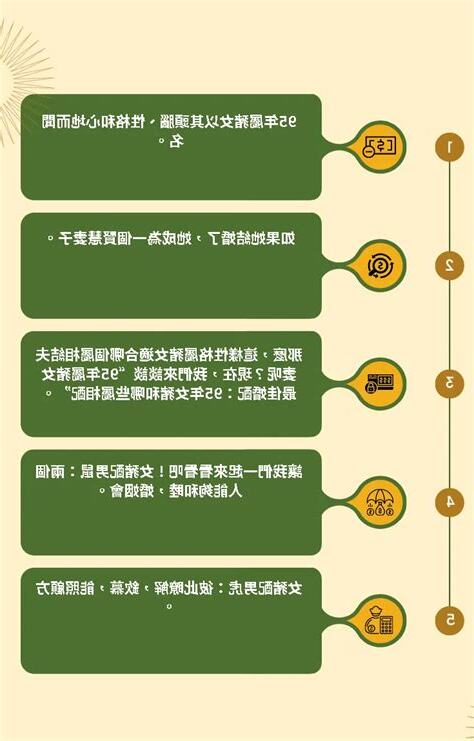 95年屬什麼