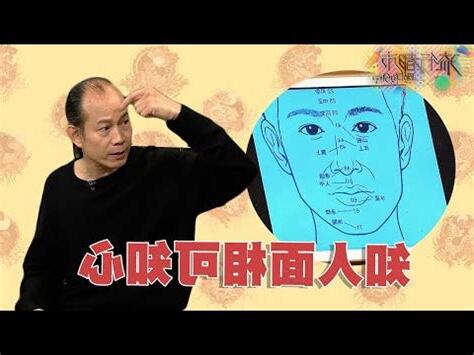 蘇民峯面相