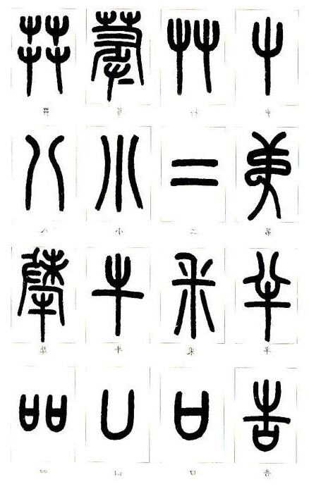 王部首的名字