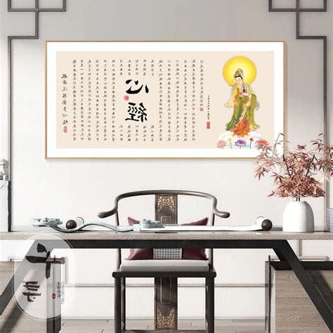 心經掛畫位置