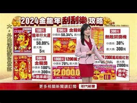 2023買房生肖