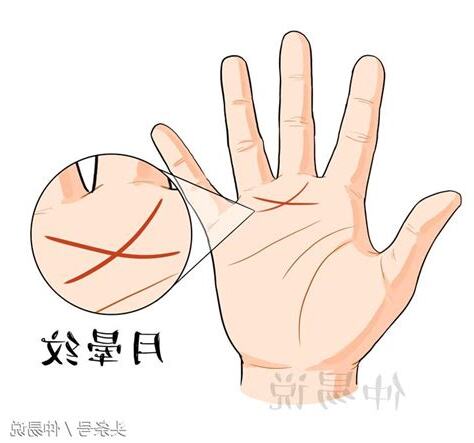 月暈紋