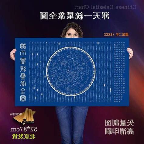 全天星圖