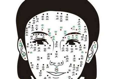左眼尾有痣