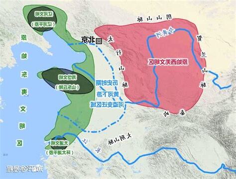 夏商周位置
