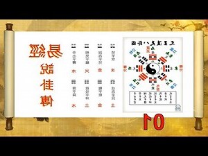 易經第一卦