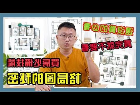 買房管線配置圖