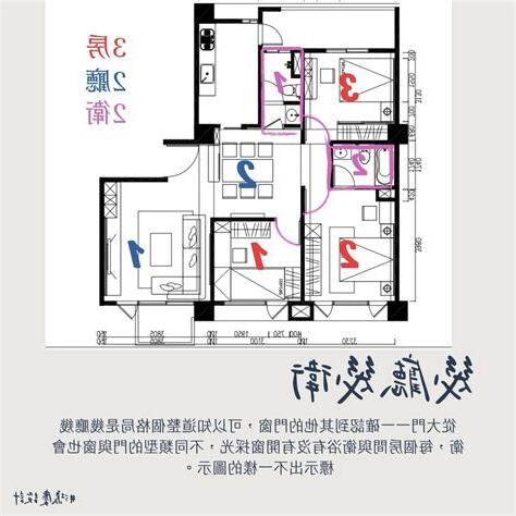 室內尺寸圖