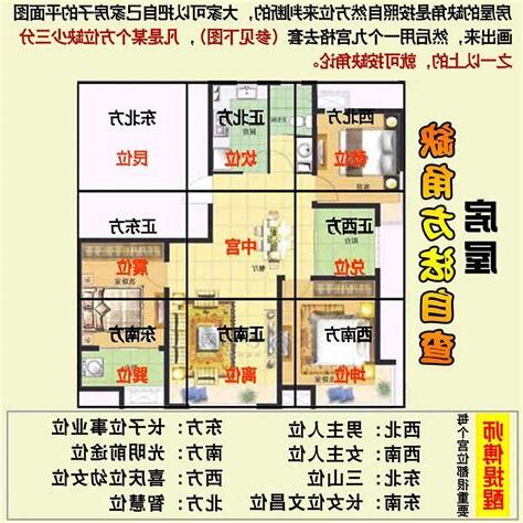房子缺角化解