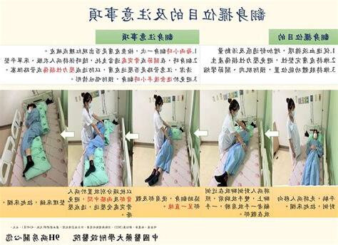 翻身擺位