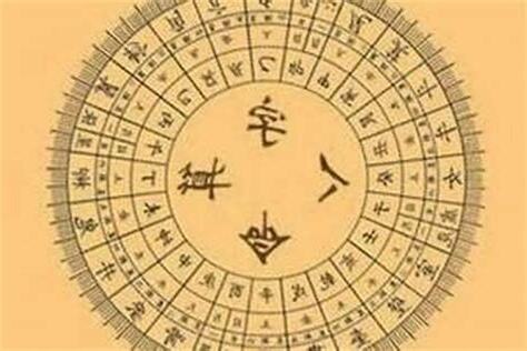 算八字幾兩