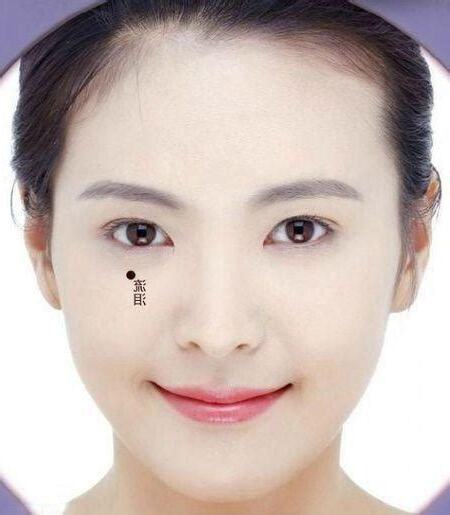眼睛旁邊有痣