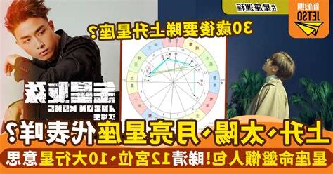 上升太陽同星座