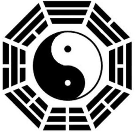 太極八卦圖