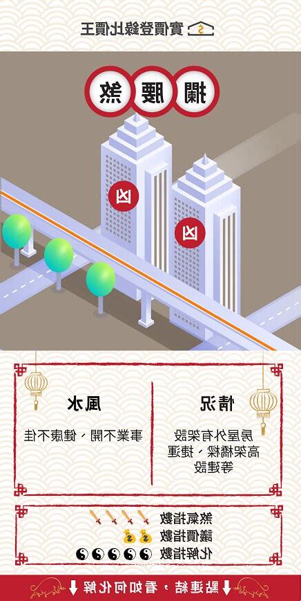 攔腰煞化解