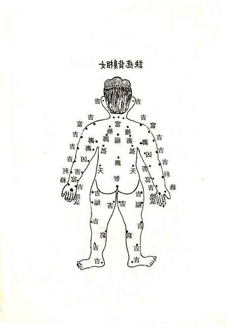 背有痣男