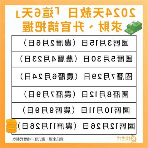 天赦日換錢包