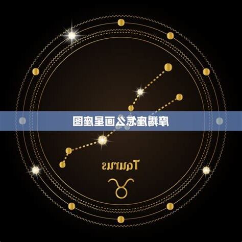 大家最喜歡的星座