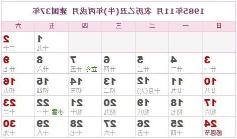 1985年農曆生肖