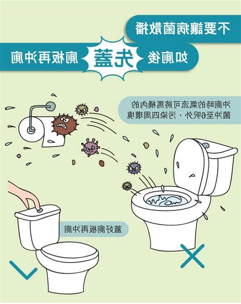 保持洗手間清潔