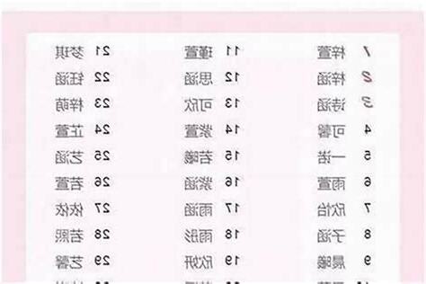 名字缺金