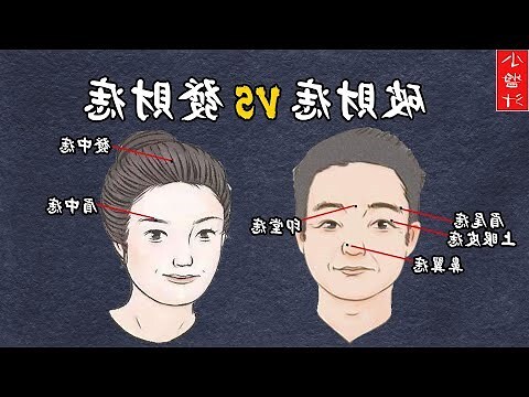 看痣算命