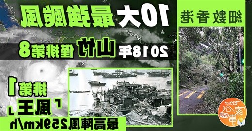 香港山排名