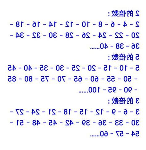 星等倍數