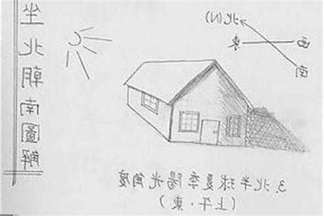 坐北朝南的房子风水