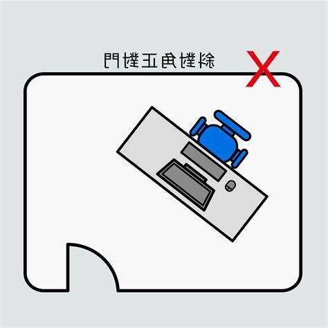 辦公桌正對門口