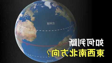 台灣東西南北怎麼分