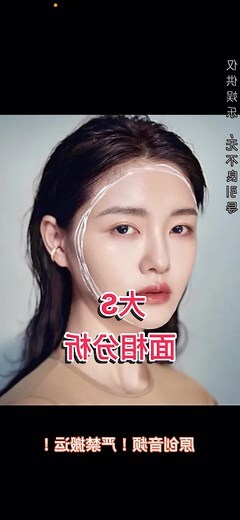 面相解析