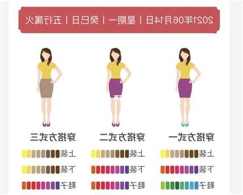 卖衣服五行属什么