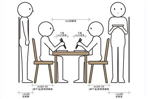 餐廳座位尺寸