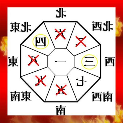 9運方位