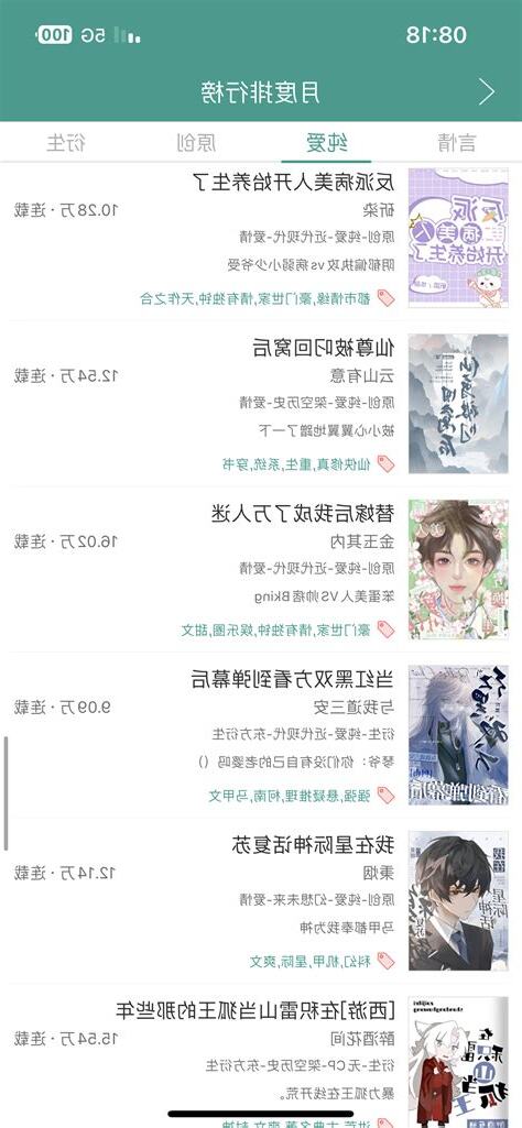 小説排行榜