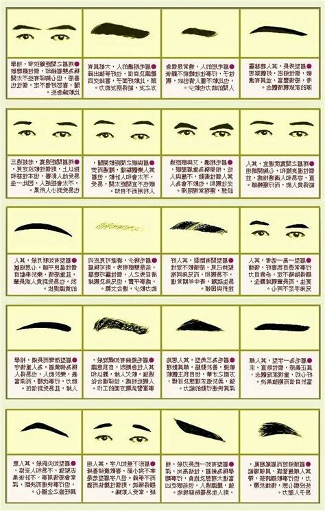 眉毛稀疏面相