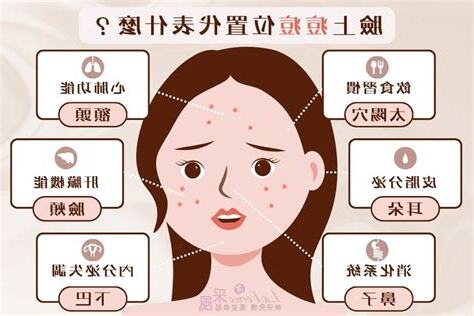臉頰長一根毛